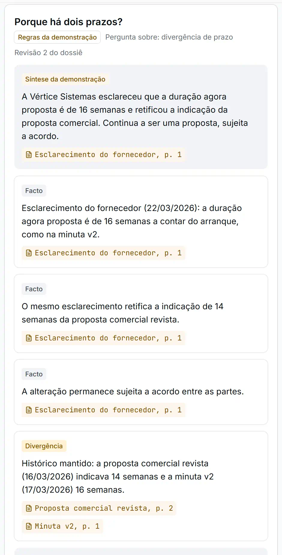 Recorte da resposta depois do esclarecimento: o prazo retificado para 16 semanas, sujeito a acordo, com o histórico das indicações de 14 e 16 semanas.