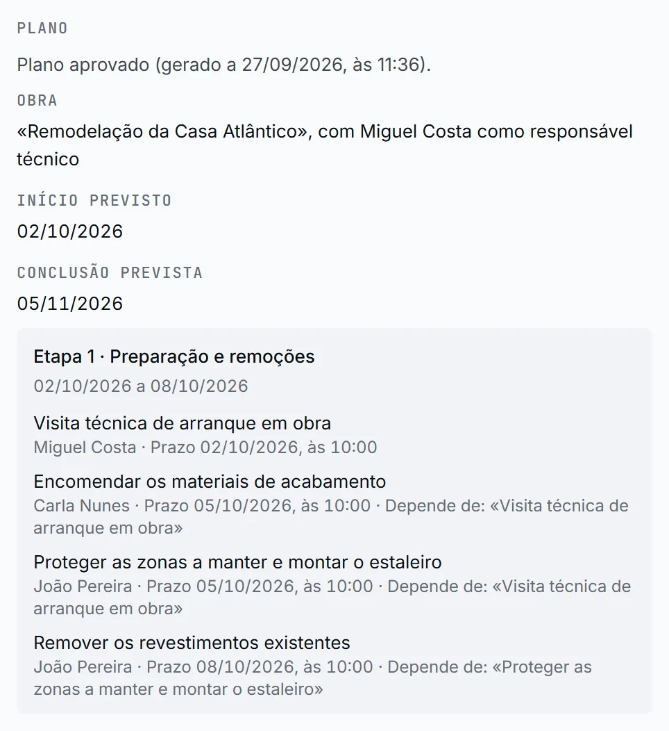 Recorte da obra Remodelação da Casa Atlântico com o plano aprovado: o responsável Miguel Costa, as datas e a primeira etapa com as suas tarefas e dependências.